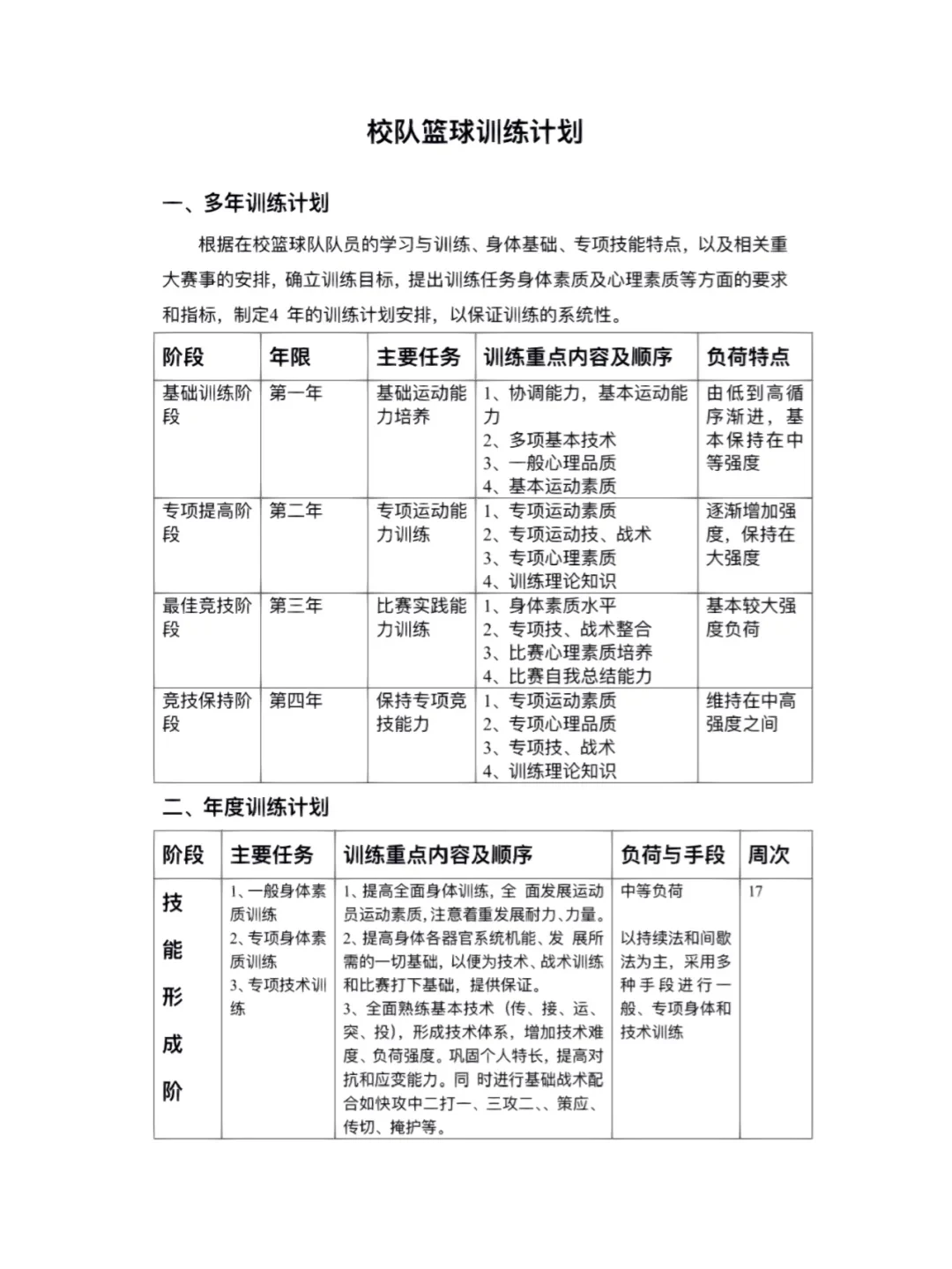 如何根据个人特点定制篮球反应训练计划?